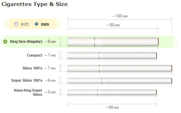 cigarette-dimensions-cigarette-electronique