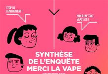Merci La Vape : première synthèse du sondage Synthèse sondage Merci La Vape