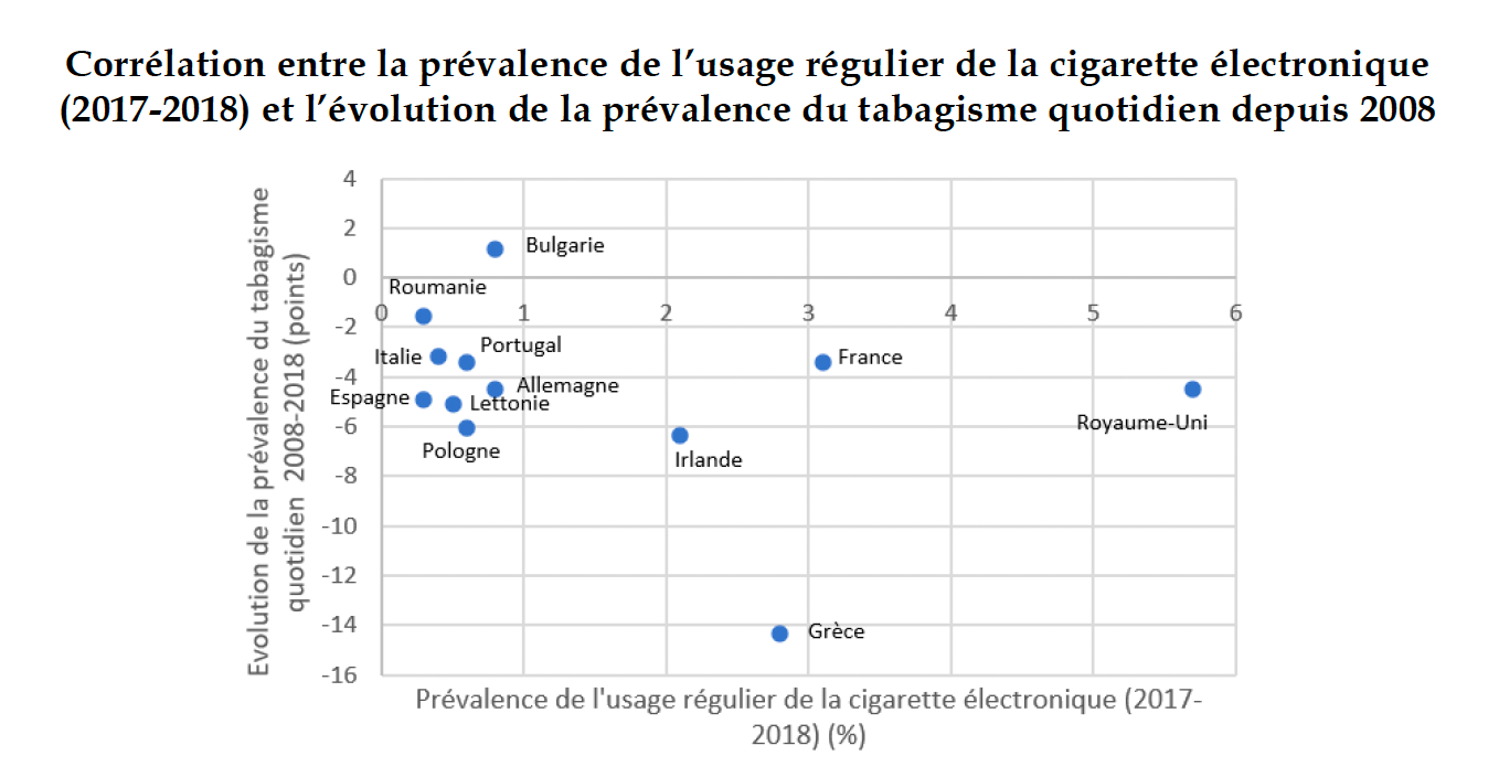 elfbar nachfüll pod läuft aus Les conséquences d'une redéfinition du produit main image 1