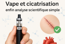 Vape et cicatrisation : enfin analyse scientifique simple Impact de la vape et la nicotine sur la cicatrisation et le coeur